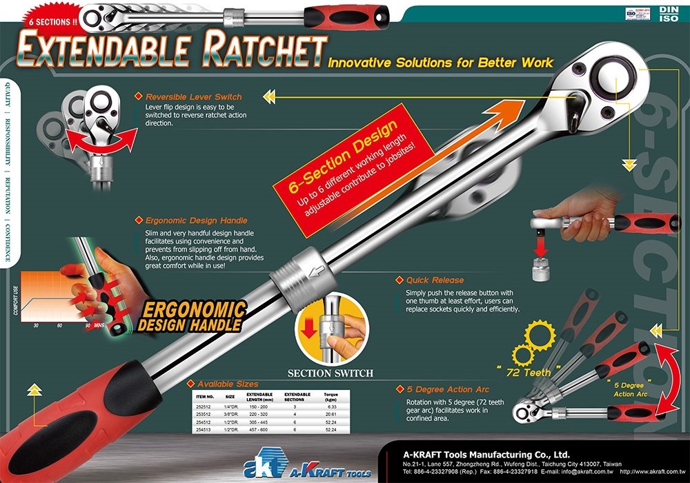 Extendable Ratchet