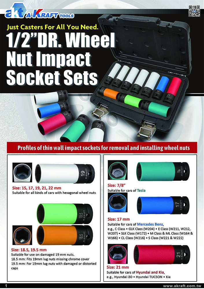 Wheel Nut Impact Socket Sets