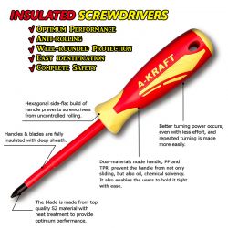 VDE Screwdrivers for Pozidriv Screws