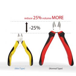 Mini Diagonal Cutting Pliers 4.5 (Tapered head) Mini Diagonal Cutting Pliers 4.5 (Tapered head)