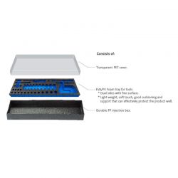 4 PC Pliers Set (TP 1041)