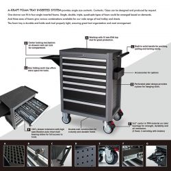 5 Drawer Roller Cabinet (C10501)