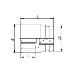 1/4"DR. Impact Sockets- 6PT (inch)